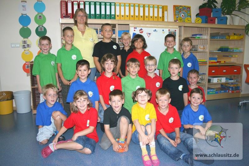 Saturn-Klasse Saturn-Klasse